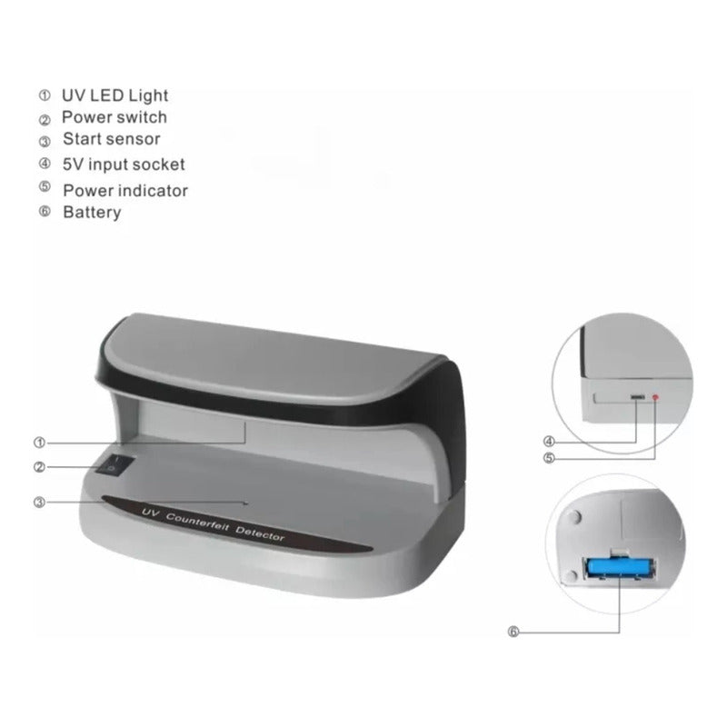 Detector Billetes Falsos Ultravioleta Inalambrico Recargable