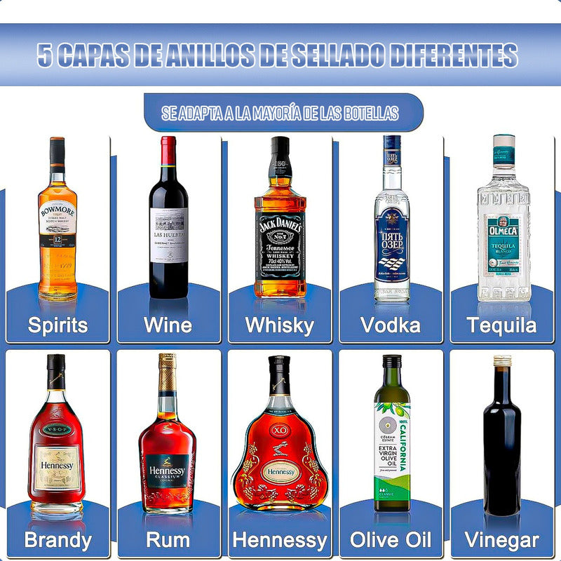 Boquilla Vertedor Vino Vertedor Botella Dosificador Botella