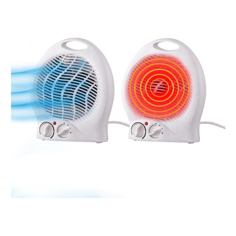 Calefactor Electricos Termoventilador Estufas Electricas Blanco