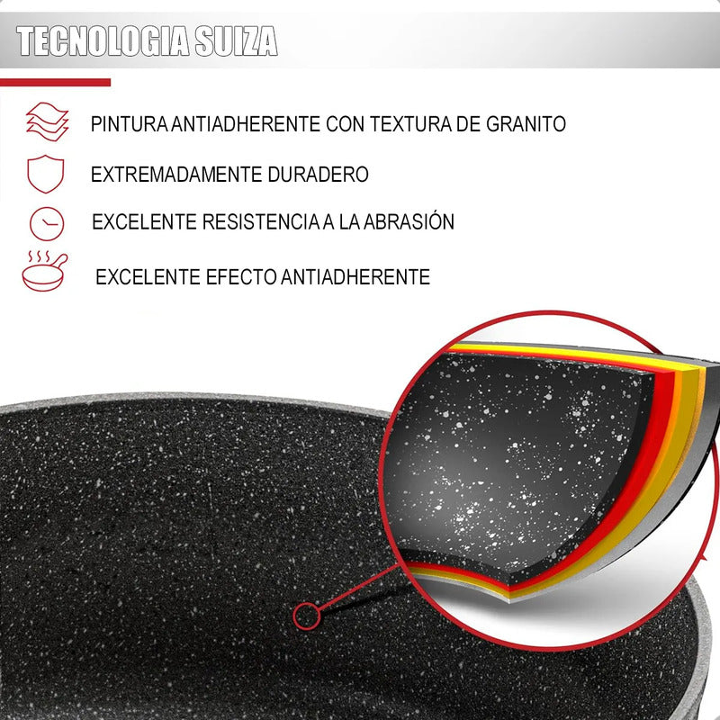 Juegos De Olla Bateria De Ollas Juego De Bateria Cocina Keep Bateria De Cocina Aluminio Revestimiento Antiadherente Juego Olla Silicona 5 Piezas Cuerpo Fundido Okshop