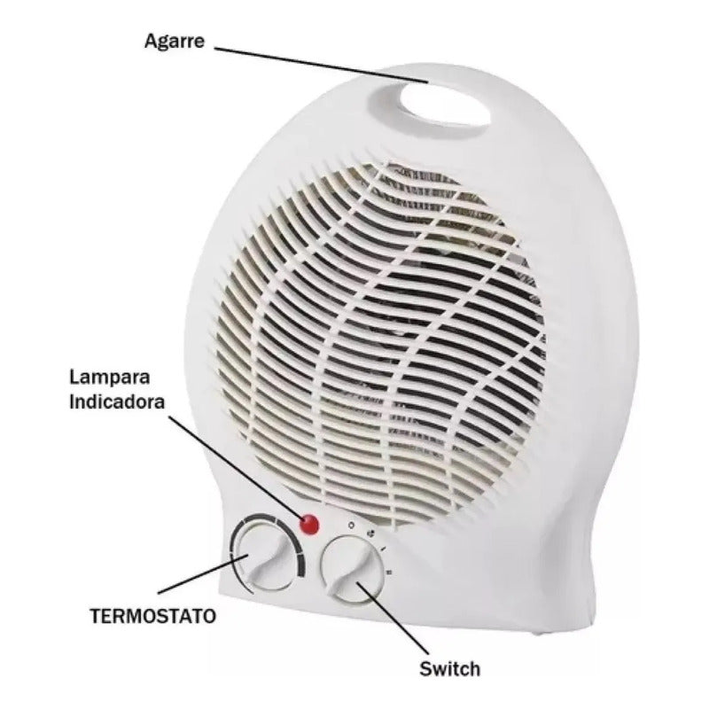 Calefactor Electricos Termoventilador Estufas Electricas Calefactor 2000w Okshop Calefactores Electricos Abs 220v Calefactor Eléctrico Termostato 240v Caloventor Ventilacion
