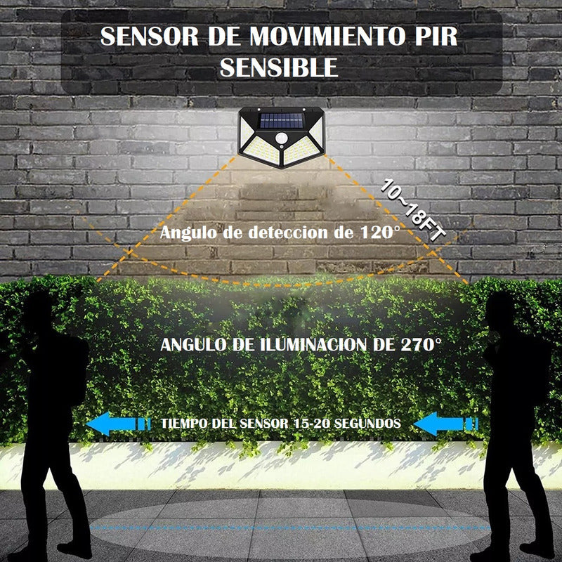 Aplique Led Solar Faroles Exterior Apliques De Pared Solares