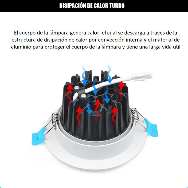 Focos Led Embutidos Luz Fria Luces Led Foco Led Embutido 16w Frio