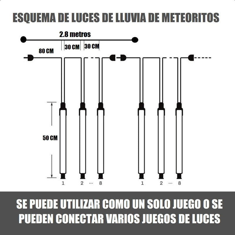 Luces Lluvia De Meteoritos Luces Guirnalda Luces Led Navidad Multicolor