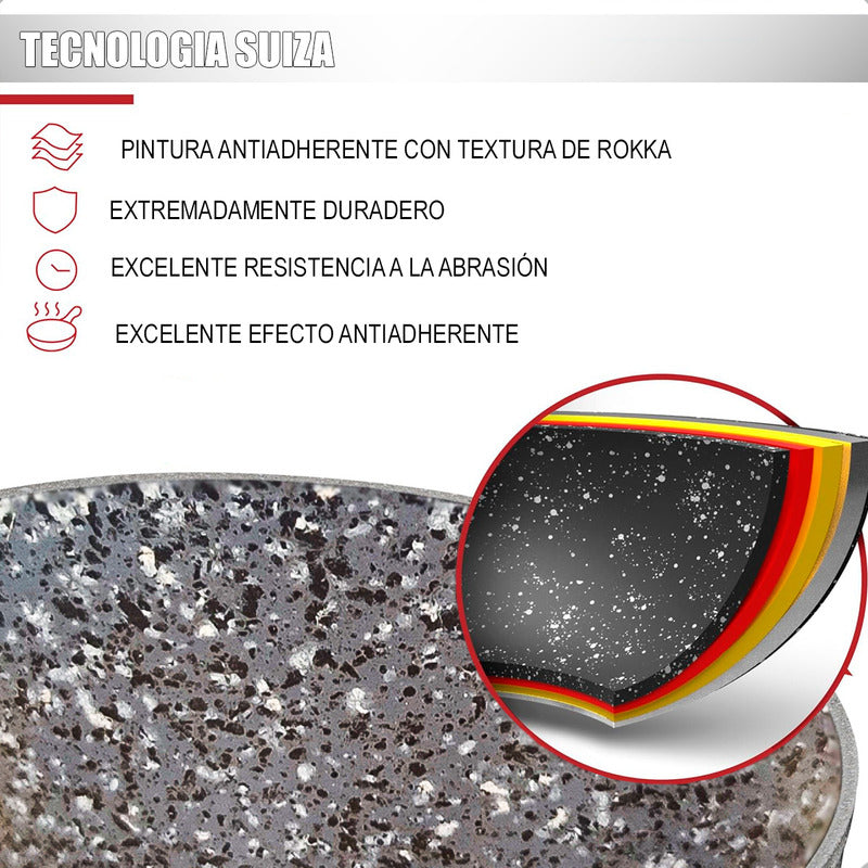 Juego De Ollas Bateria De Ollas Juego De Bateria Cocina Keep Gris