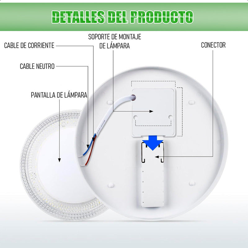 Lamparas Dormitorio Techo Foco Led 24w Pack2 Focos Led Techo Blanco