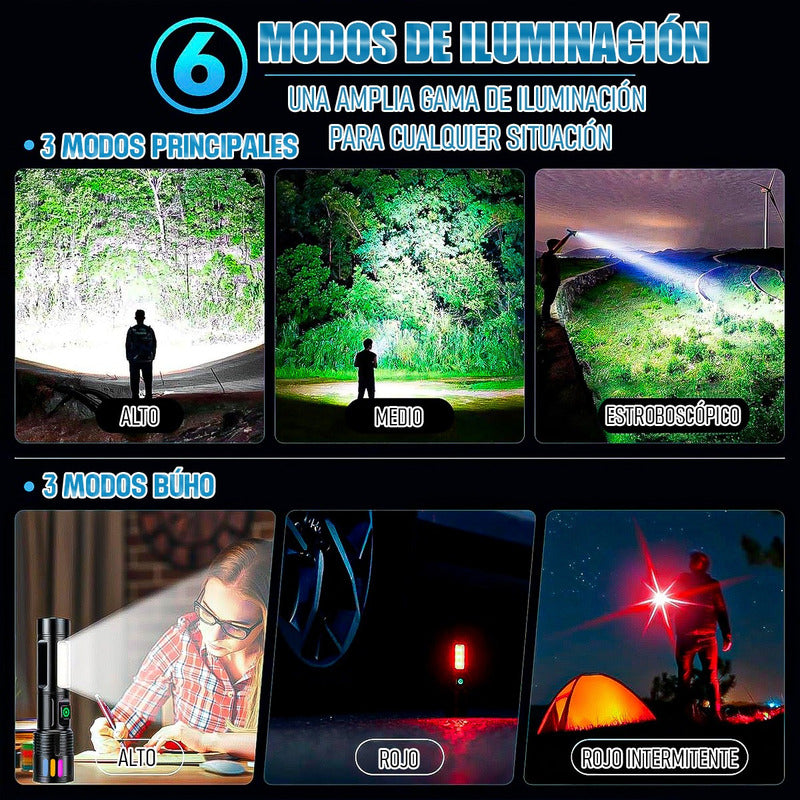 Linterna Recargable Linterna Led Pack 2 Linterna Tactica Led Blanco/rojo Negro