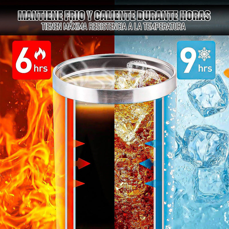 Botella Termica Keep Vaso Térmico 850 Ml Botella Insulada Azul Claro