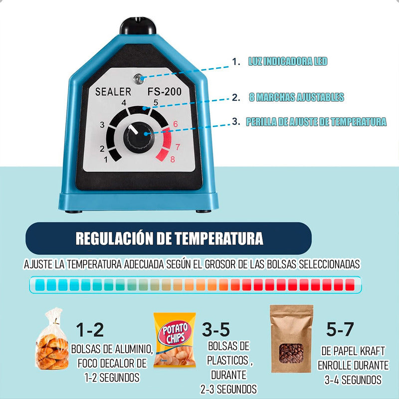Máquina De Sellado Selladora De Bolsas Sellador Térmico Bols Azul