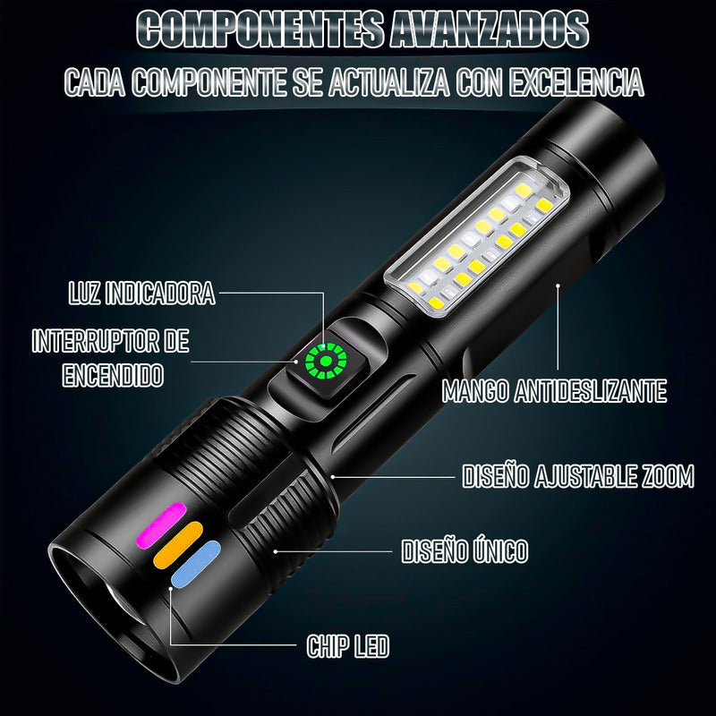 Linterna Recargable Linterna Led Pack 2 Linterna Tactica Led Blanco/rojo Negro