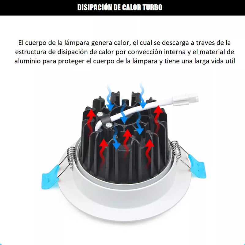Pack X2 Lamparas Led Techo Foco 16w Lampara Dormitorio Blanco Frio 6500°k Lampara De Techo Redonda Led Embutida Luz Fria Focos Led Embutidos Luz Fria Luces Led Foco Led 16w Okshop