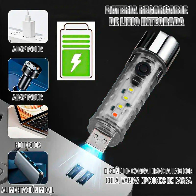 Linterna Recargable Linterna Bolsillo Linterna Led Tactica Blanco/rojo Azul