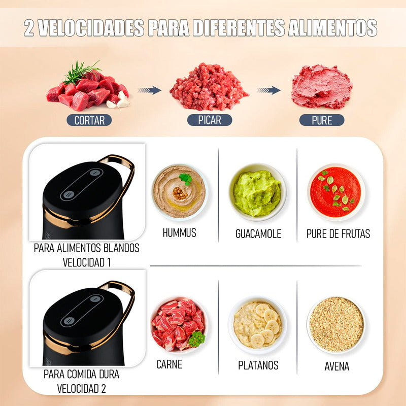 Procesador Alimentos Picadora Electrica Picadora De Carne