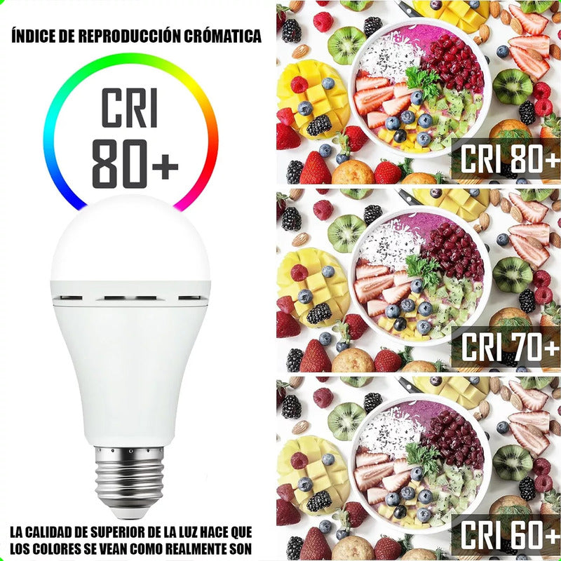 Ampolleta Led Tipo Bulbo 800lm Okshop Ampolleta Blanca Recargable 6.500k Usb Ampolletas Portables Inteligentes Camping Ampolleta Recargable Ampolleta E27 Ampolleta Emergencia 9w