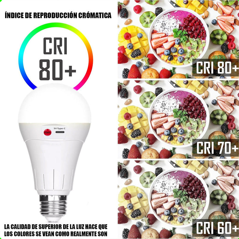 Ampolleta Recargable Ampolleta E27 Ampolleta Emergencia 15w Blanco