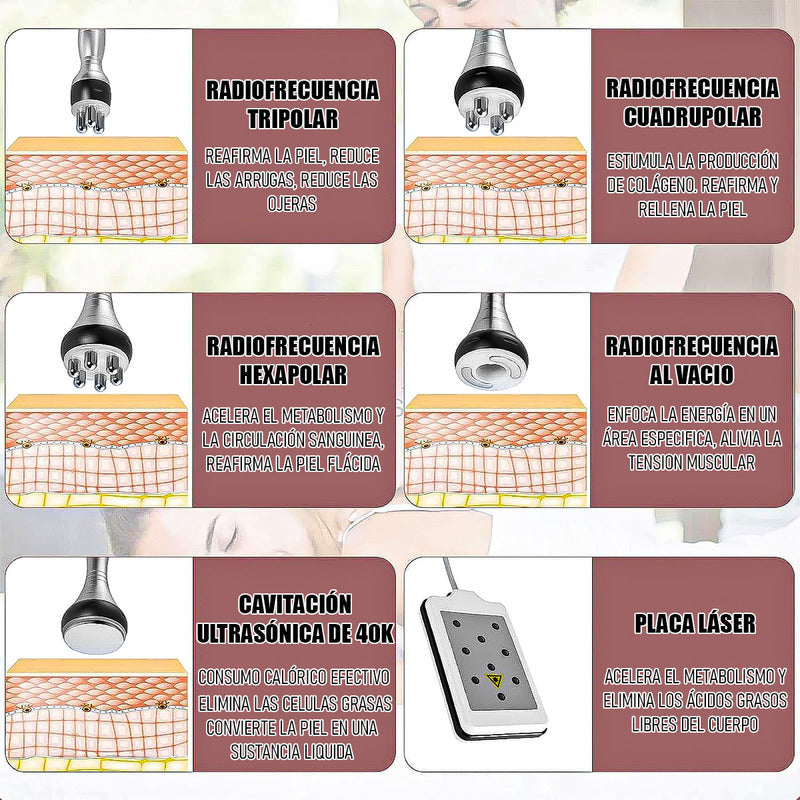 Maquina Cavitacion 6 En 1 Radiofrecuencia Facial Corporal