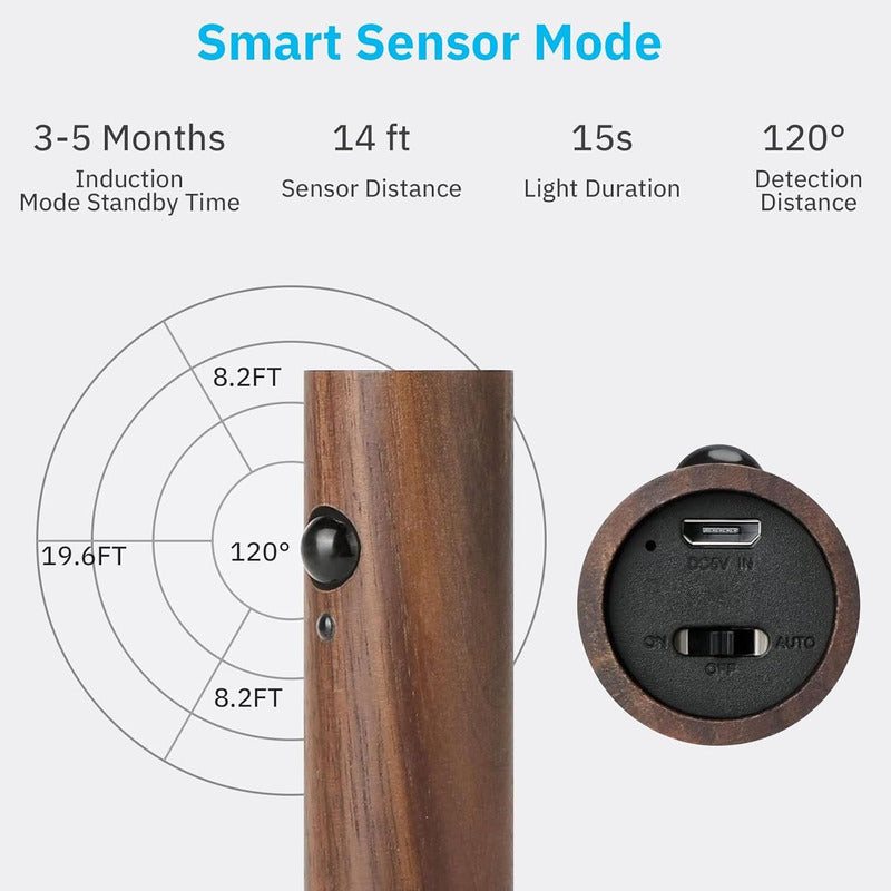 Aplique De Luz A Bateria Lampara Usb Magnetico Pared Muro Marrón
