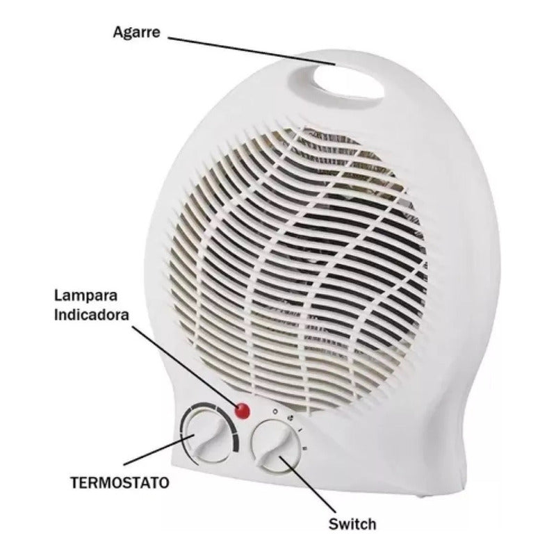 Calefactor Electricos Termoventilador Estufas Electricas Blanco