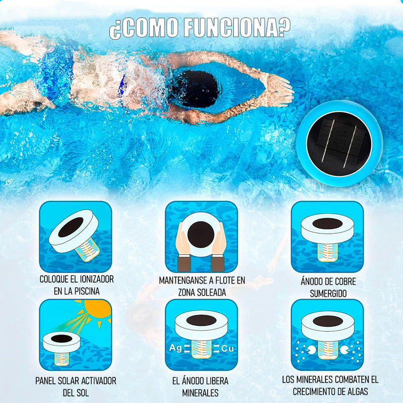 Filtros De Piscina Ionizador Piscina Solar Purificador Solar Blanco