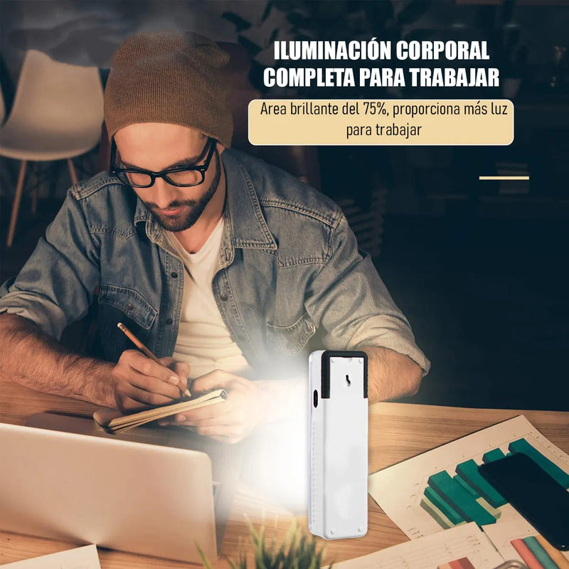 Luces De Emergencia Luces De Emergencia Recargable Lamparas De Emergencia Recargables Batería Recargable Portátil Abs Pack 2 Luz Campamento Mango Ergonómico Blanco/negro Okshop