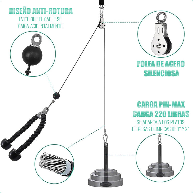Juego De Polea Poleas Gimnasio Para Casa Polea Cuerda Gym