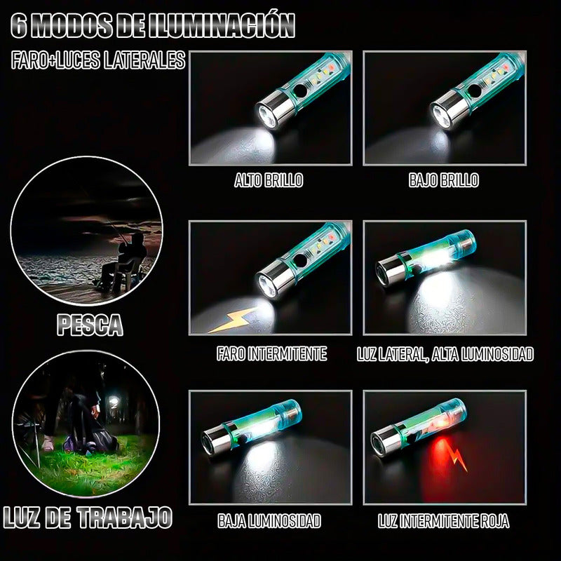 Linterna Recargable Linterna Bolsillo Linterna Led Tactica Blanco/rojo Azul