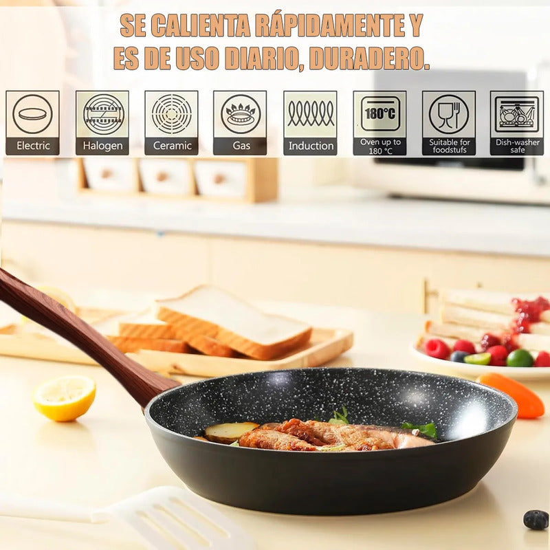 Juegos De Olla Bateria De Ollas Juego De Bateria Cocina Keep Bateria De Cocina Aluminio Revestimiento Antiadherente Juego Olla Silicona 5 Piezas Cuerpo Fundido Okshop