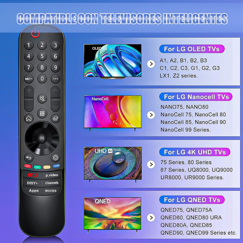 Control Remoto Tv Control Universal Compatible Para LG Smart Negro