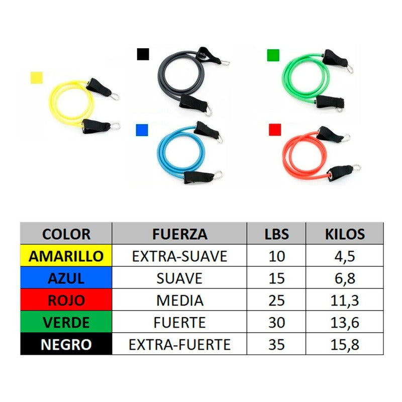 Set Bandas Elasticas Ligas Elasticas Ejercicio 11 Piezas