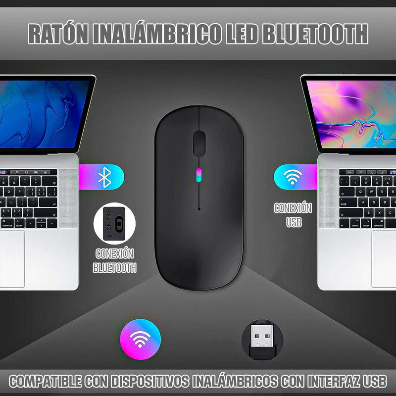 Mouse Inalambrico Mouse Bluetooth Mouse Inalambrico Recargab Blanco