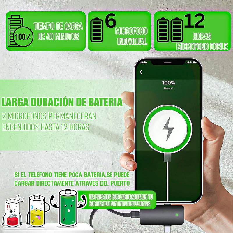 Micrófono Inalámbrico Dual Micrófono Lavalier Inalámbrico Negro