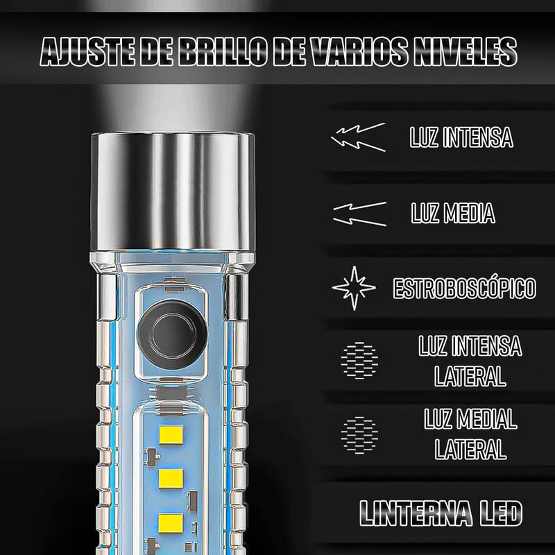 Linterna Recargable Linterna Bolsillo Linterna Led Tactica Blanco/rojo Azul