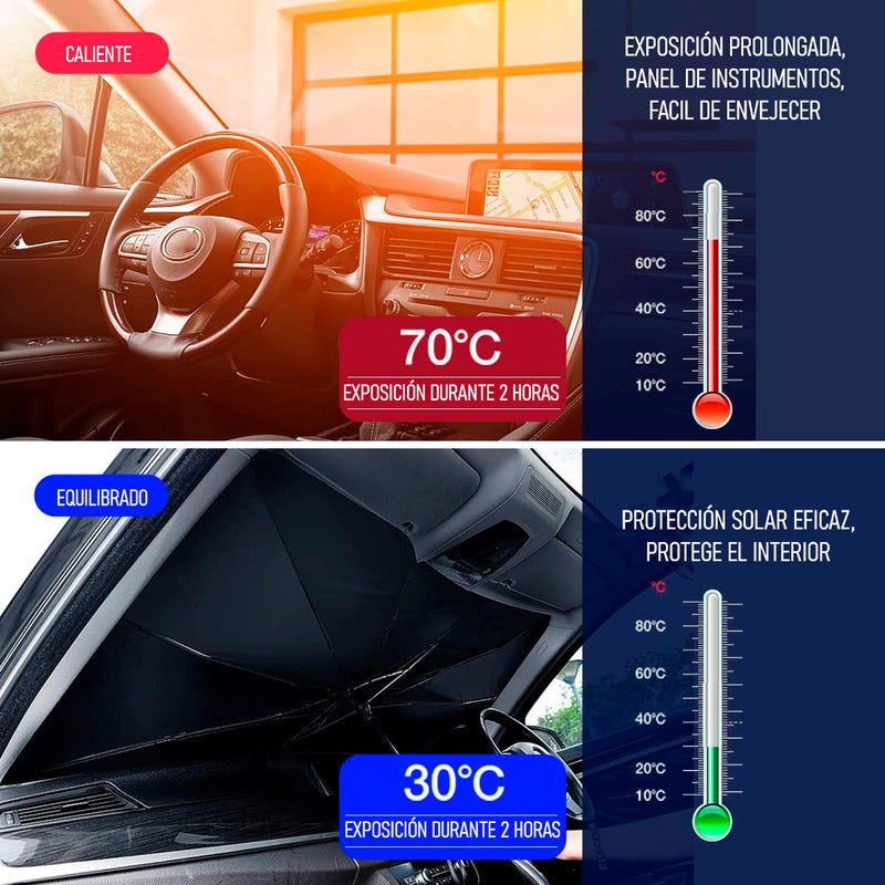 Quitasol Para Autos Cortina Auto Protector Solar Para Auto Negro