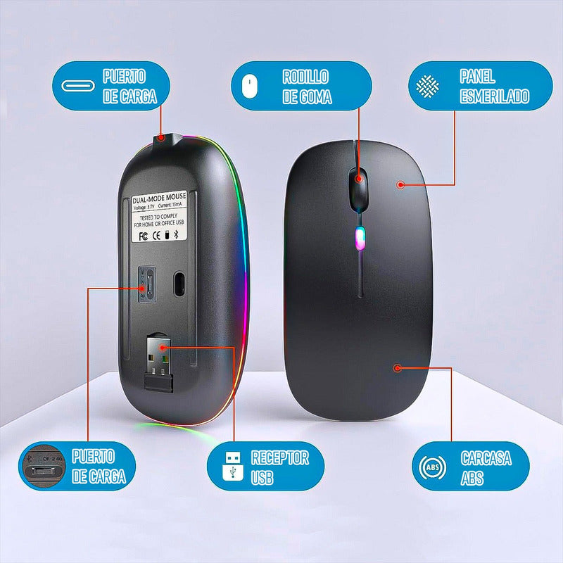 Mouse Inalambrico Mouse Bluetooth Mouse Inalambrico Recargab Blanco
