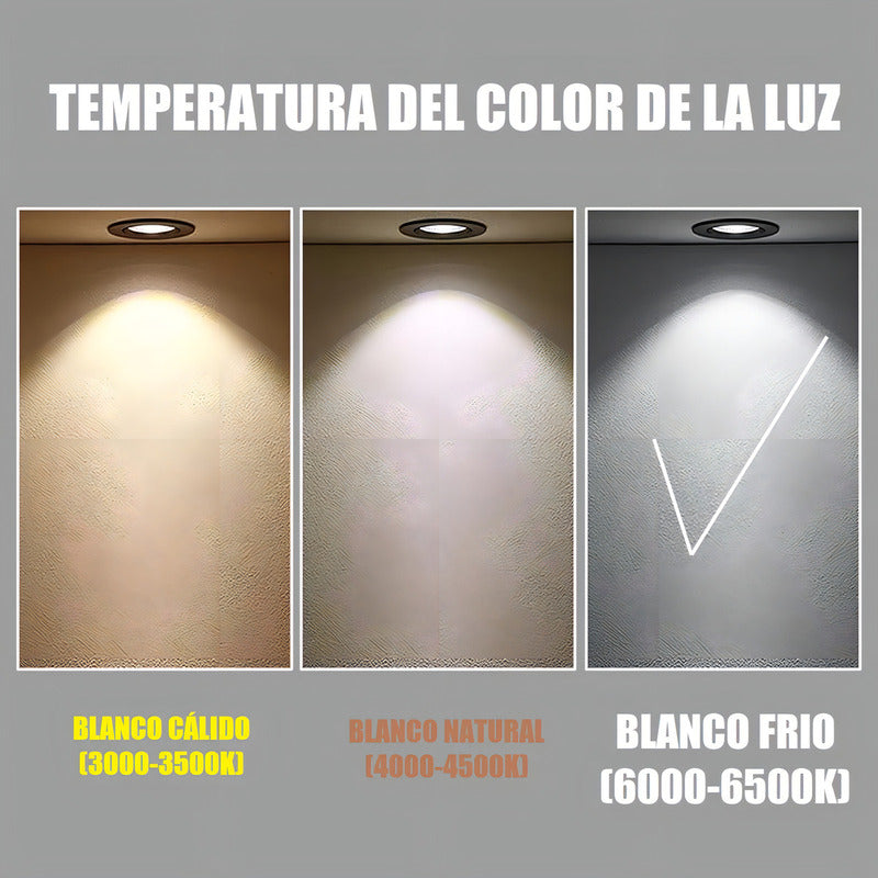 Pack X3 Lamparas Led Techo Foco 16w Lampara Dormitorio Blanco Frio 6500°k Okshop Lampara De Techo Redonda Led Embutida Luz Fria Focos Led Embutidos Luz Fria Luces Led Foco Led 16w