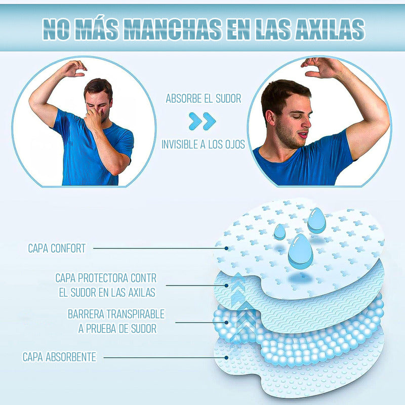 Protector De Axilas Parches Antitranspirantes Pack50 Parches Blanco