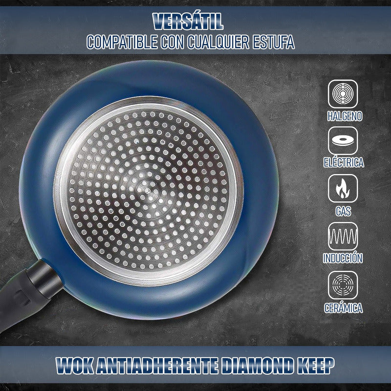 Wok Keep Sarten Antiadherente Sarten Wok Sarten Keep 28cm Azul