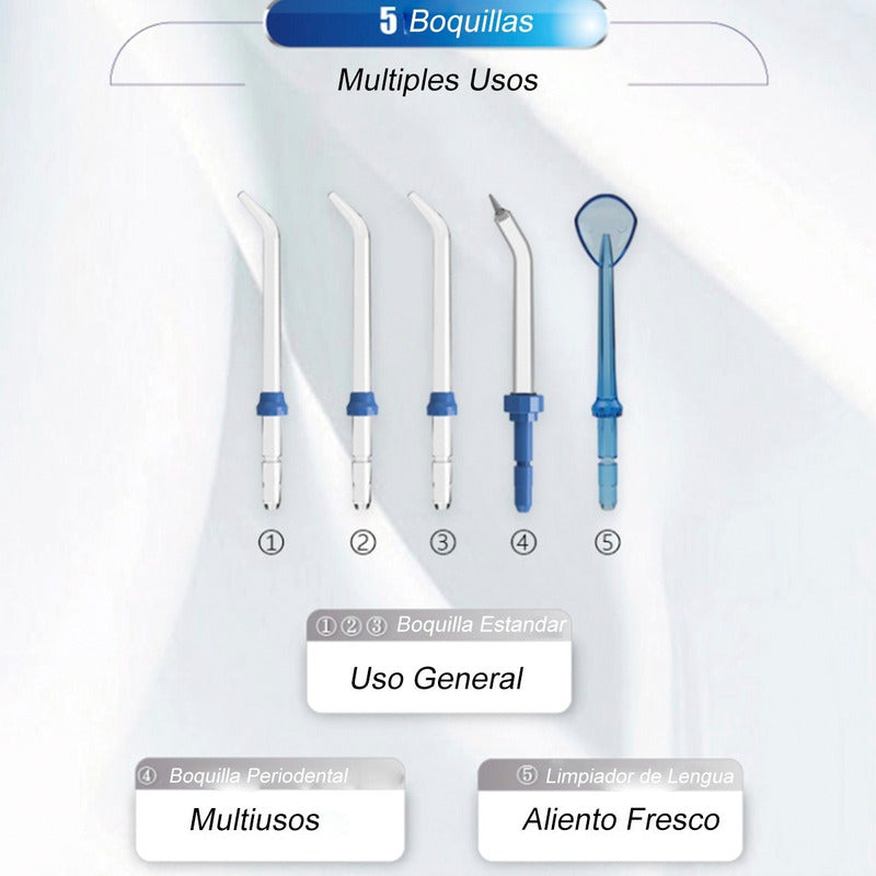 Irrigador Bucal Limpiador Dental Y Encias Waterpiks 120 Psi Blue