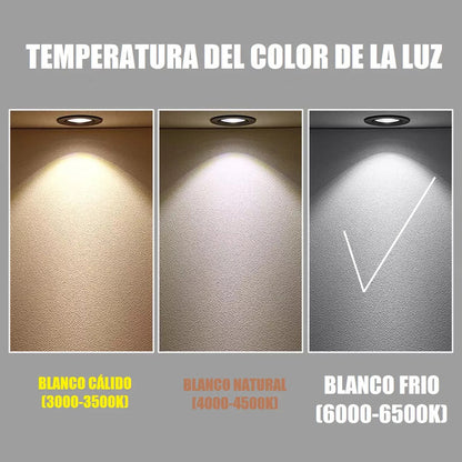 Pack X3 Lamparas Led Techo Foco 16w 220v Lampara Dormitorio Blanco Frio 6500°k Okshop Lampara De Techo Redonda Led Embutida Luz Fria Focos Led Embutidos Luz Fria Luces Led Foco Led 16w