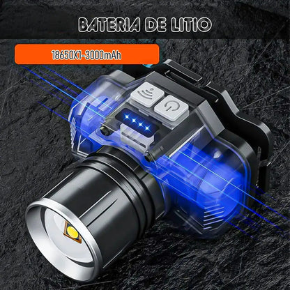 Linterna Recargable Cabeza Linterna Frontal Linterna Sensor Okshop Linterna Potente Recargable Linterna Minera... Negro Blanco
