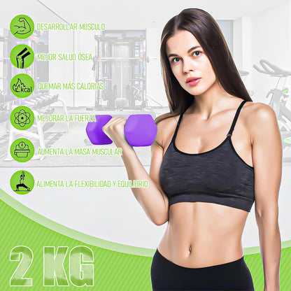 Mancuerna Hexagonal 2 Kg Set Mancuernas Pesa Hexagonal 2 Kg Azul