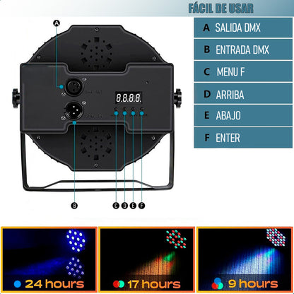 Foco Led Fiesta Luz Elestrodoscopica Led Luz Robotica 36 Led Negro