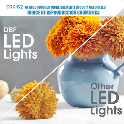 Pack X3 Lamparas Led Techo Foco 16w Lampara Dormitorio Blanco Frio 6500°k Okshop Lampara De Techo Redonda Led Embutida Luz Fria Focos Led Embutidos Luz Fria Luces Led Foco Led 16w