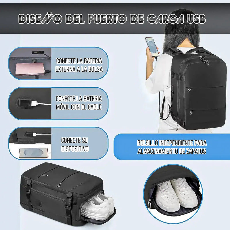 Mochila De Viaje Okshop Impermeable Con Puerto Usb Para Notebook De 15.6  Gris