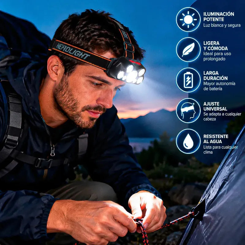 Linterna Frontal Led Recargable De 1200 Lm, Okshop Para Camping Blanca Negro