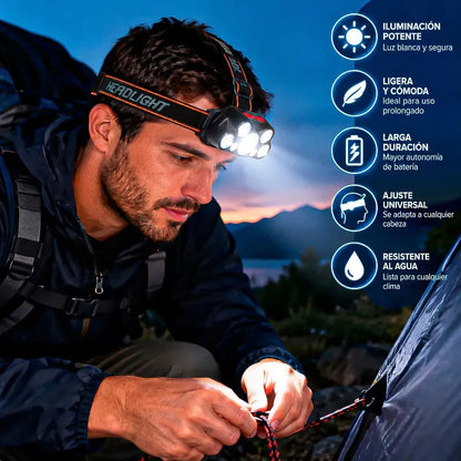 Linterna Frontal Led Recargable De 1200 Lm, Okshop Para Camping Blanca Negro