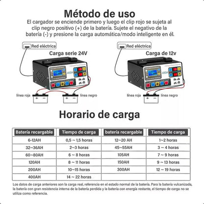 Cargador De Baterías Para Auto Y Moto 12v/24v Okshop