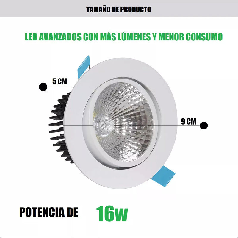 Pack X2 Lamparas Led Techo Foco 16w 220v Lampara Dormitorio Blanco Frio 6500°k Lampara De Techo Redonda Led Embutida Luz Fria Focos Led Embutidos Luz Fria Luces Led Foco Led 16w Okshop