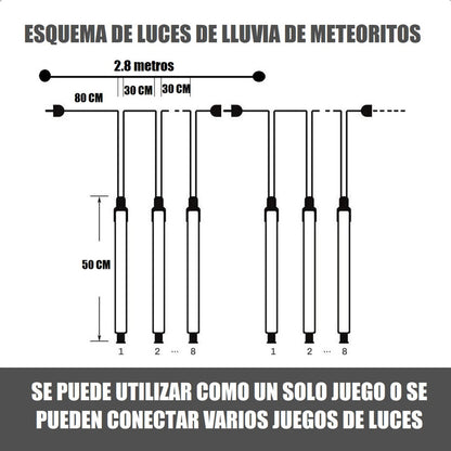 Luces Lluvia De Meteoritos Luces Guirnalda Luces Led Navidad Multicolor