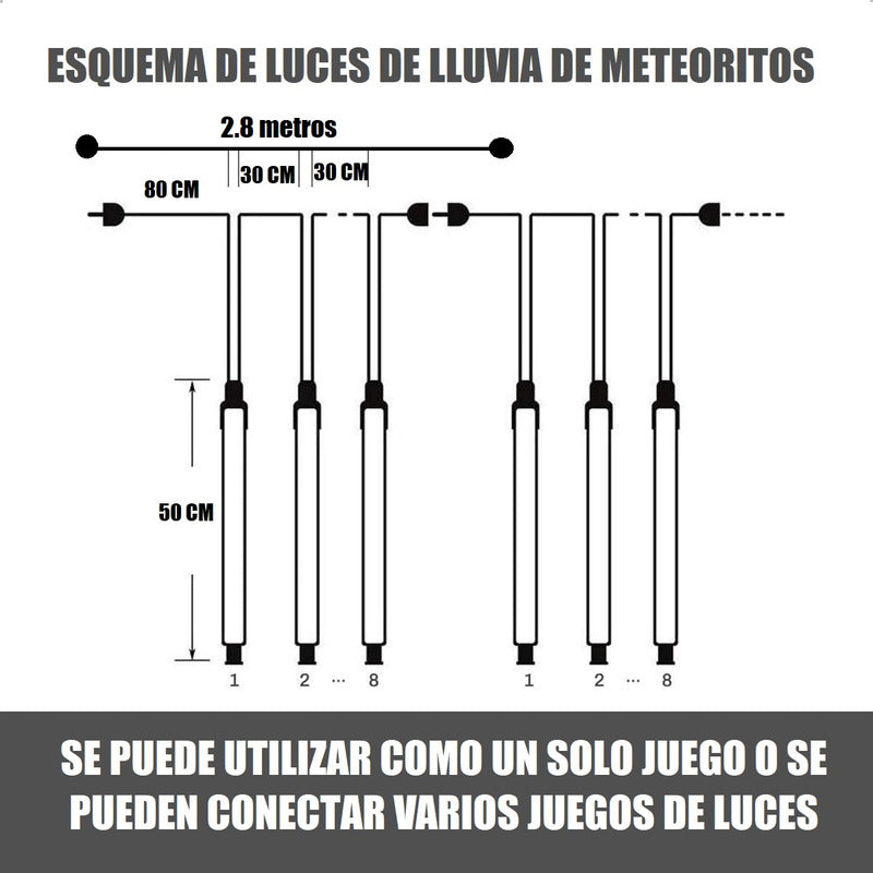 Pack X2 Luces Lluvia De Meteoritos Guirnalda Luces Navidad Multicolor